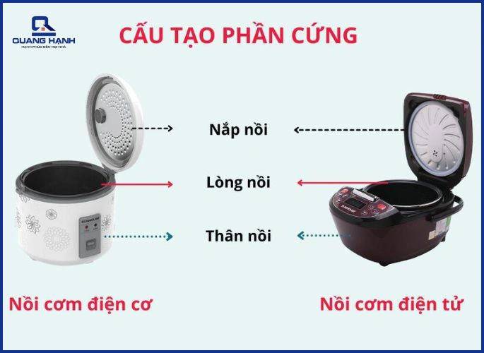 So sánh nồi cơm điện nắp gài và nồi cơm điện tử