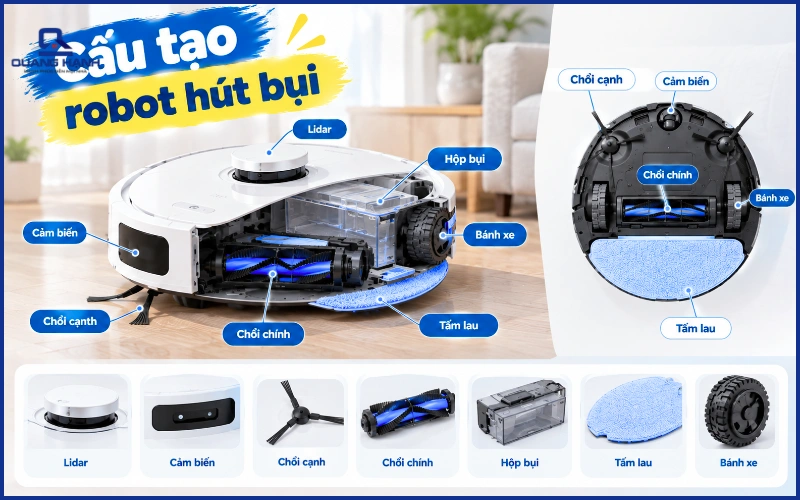 Cấu tạo robot hút bụi gồm những bộ phận nào? Chi tiết