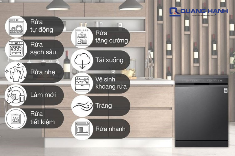 Chức năng của máy rửa bát LG