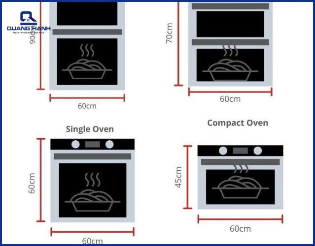 Kích thước của lò nướng âm tủ