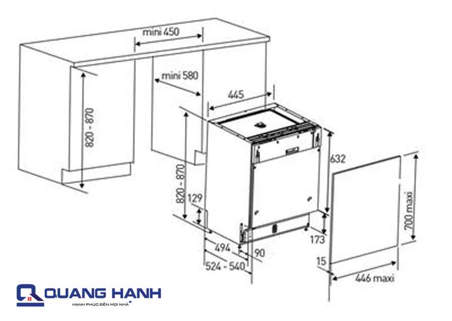 Bước 2: Chọn vị trí lắp đặt máy rửa bát bán âm