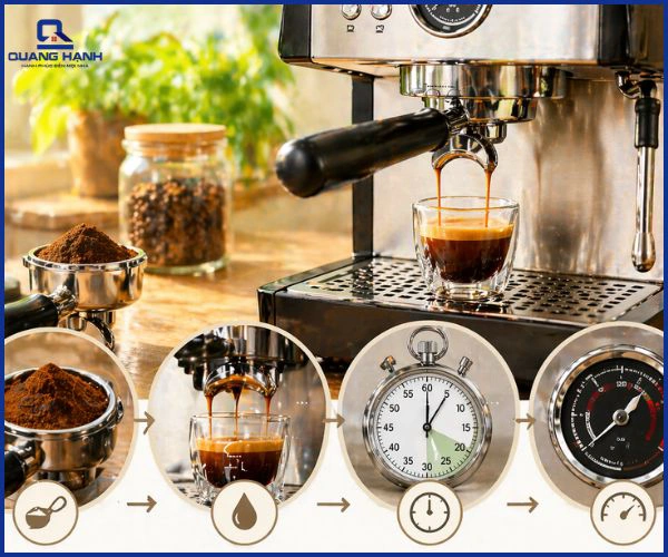 Cách sử dụng máy pha cà phê Gemilai