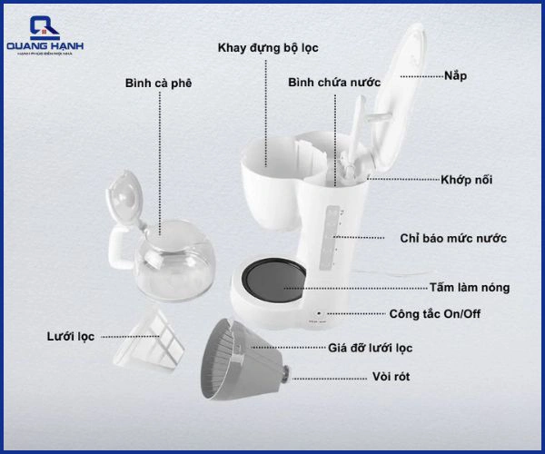 Cách sử dụng máy pha cà phê Electrolux