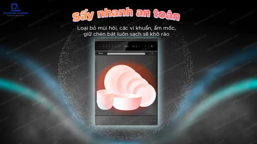 Trản nghiệm công nghệ và tính năng mới nhất