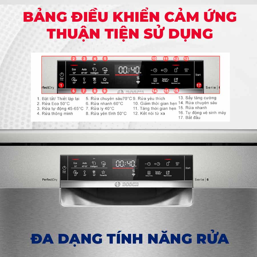 Ưu điểm của máy rửa bát bán âm