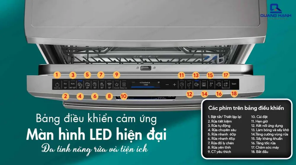 Ưu điểm máy rửa bát Siemens