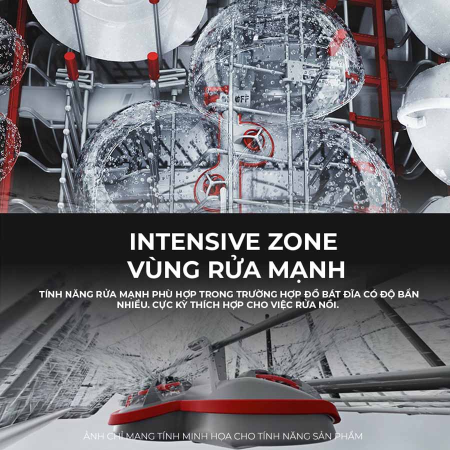 Máy rửa bát độc lập Bosch SMS6ZCI49E