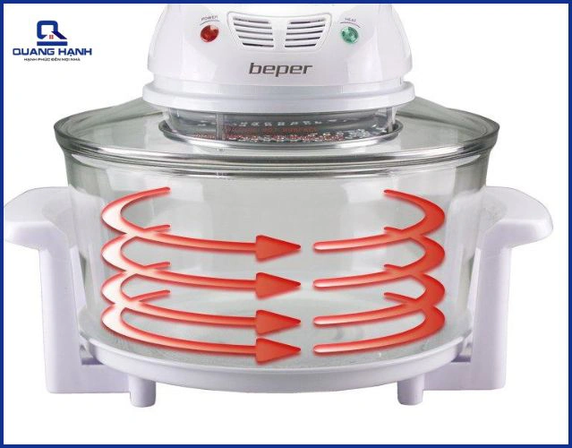 Nguyên lý hoạt động lò nướng