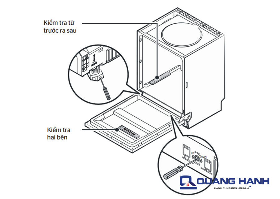 Điều chỉnh độ cao & độ xô lệch của cánh cửa máy