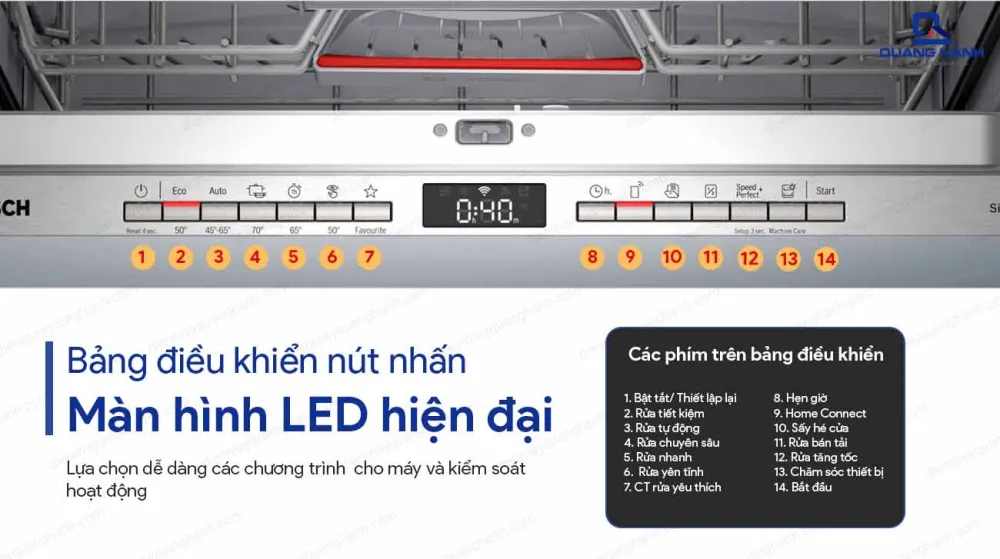 Tùy chọn đa dạng 6 chương trình rửa trên bảng điều khiển