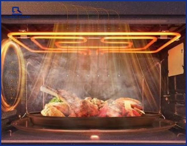 Nguyên lý hoạt động của lò vi sóng