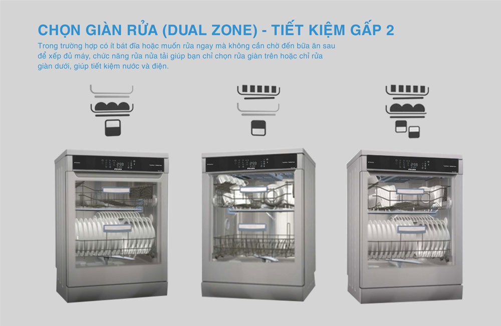 Máy rửa bát Feuer tích hợp nhiều chương trình rửa thông minh