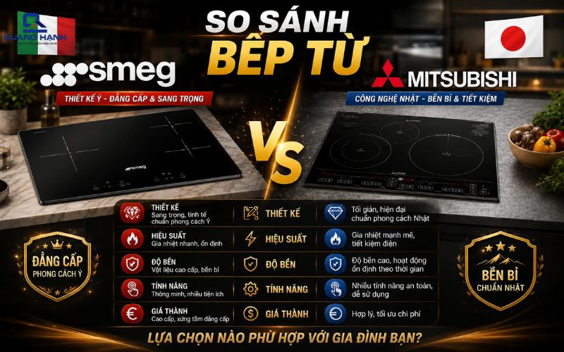 So sánh bếp từ Smeg và Mitsubishi: Đâu là lựa chọn dành cho bạn?