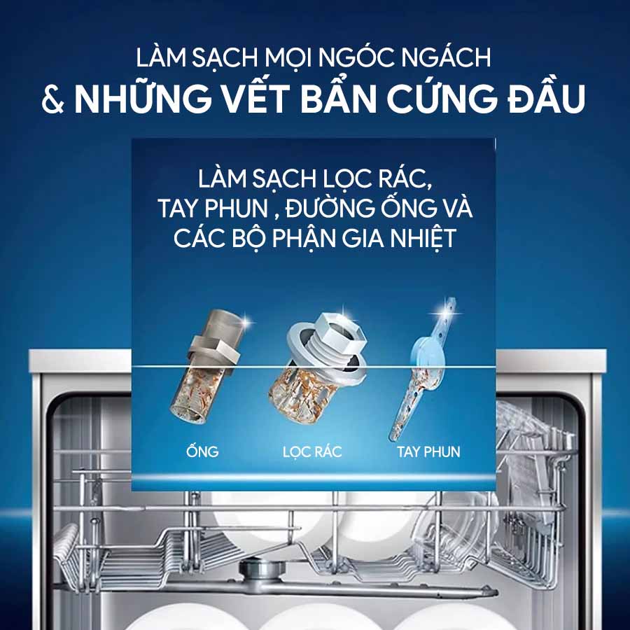 Kiểm tra và thay thế van cấp nước