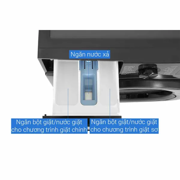 Máy giặt Samsung Inverter 12 kg WW12CGC04DABSV