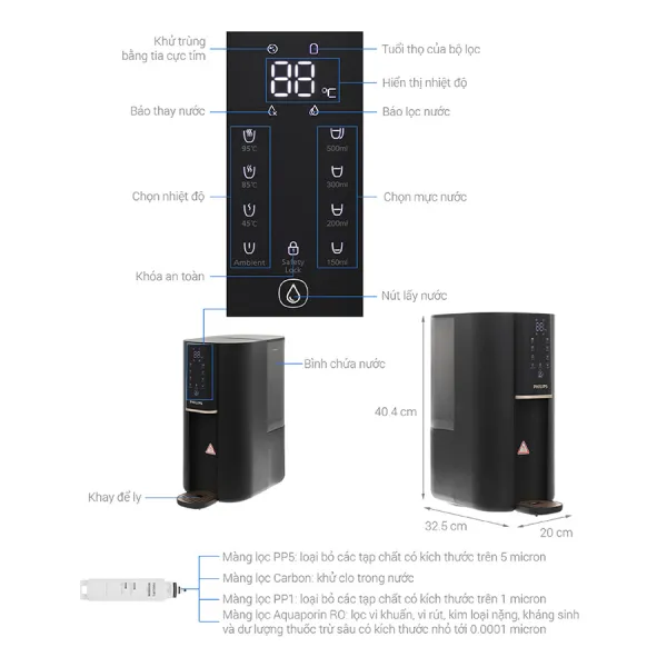 Máy lọc nước RO Philips ADD6901HBK01/90