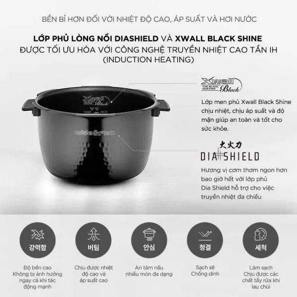 Nồi cơm điện cao tần áp suất Cuckoo CRP-HVB0680SS dung tích 1.08 Lít