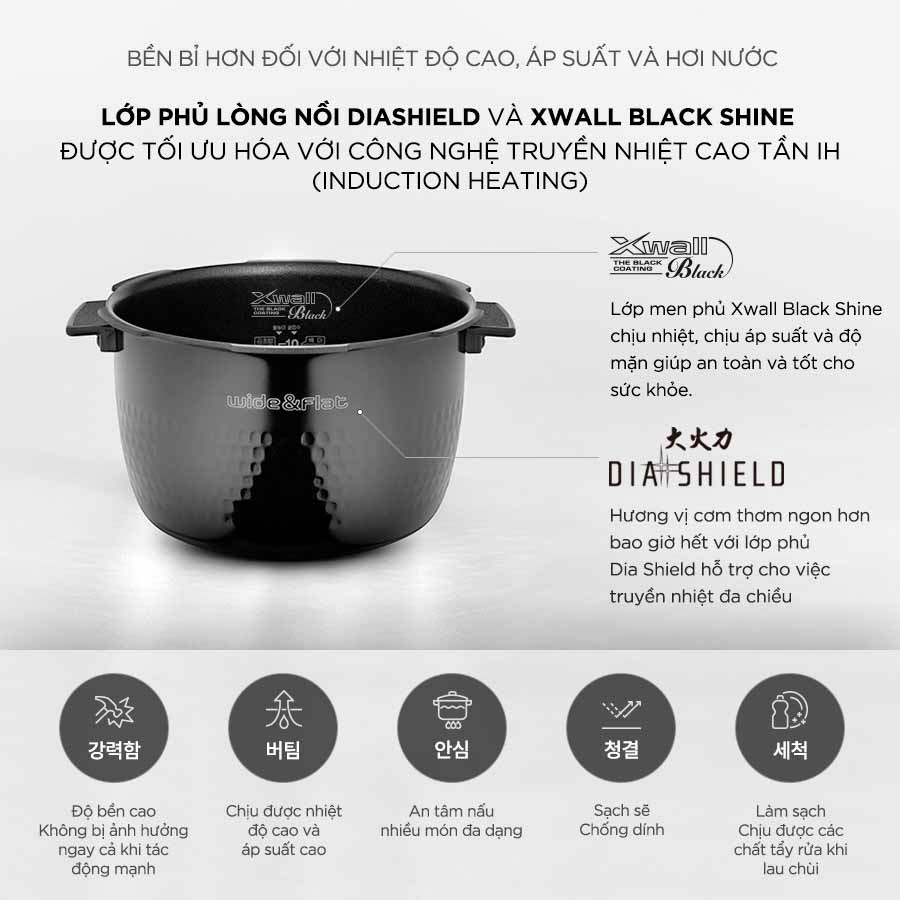 Nồi cơm điện cao tần áp suất Cuckoo CRP-HVB0680SS dung tích 1.08 Lít