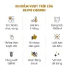 Máy làm sữa hạt Olivo CB2000