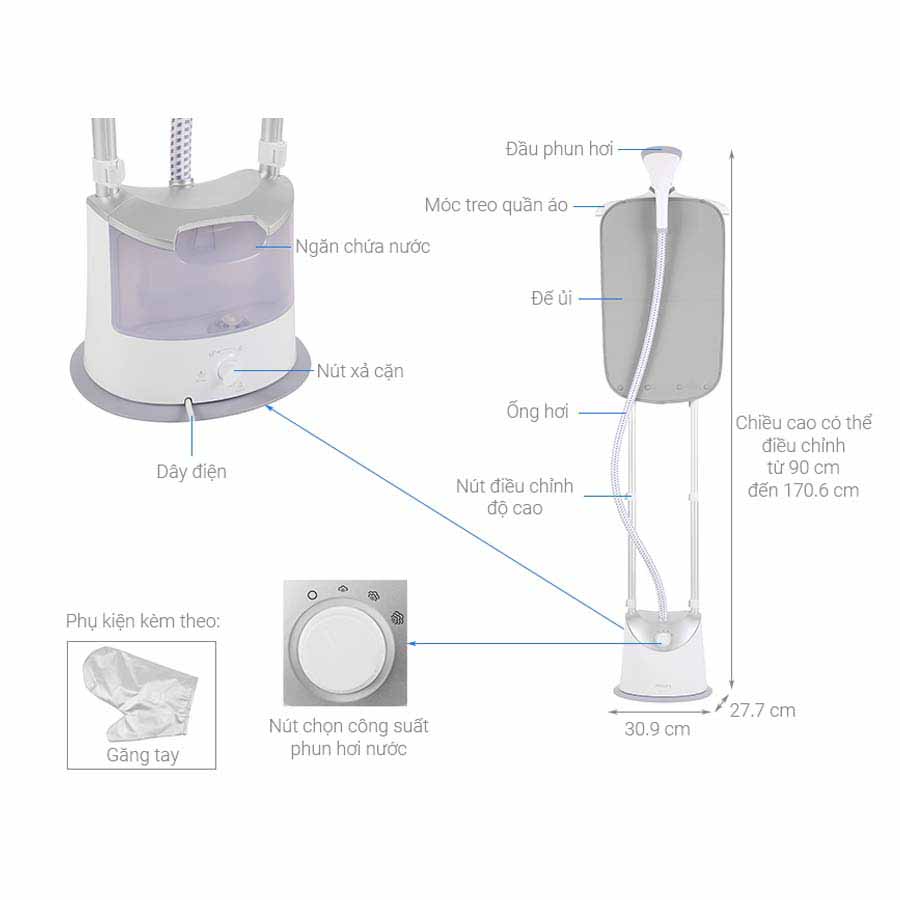 Bàn ủi hơi nước đứng GC487/89