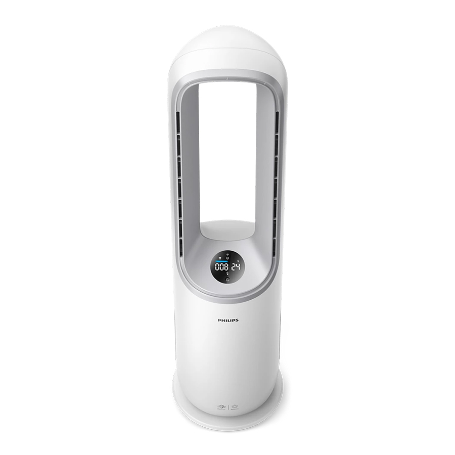 Máy lọc không khí Philips AMF765/30