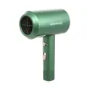 Máy sấy tóc Sunhouse SHD2315