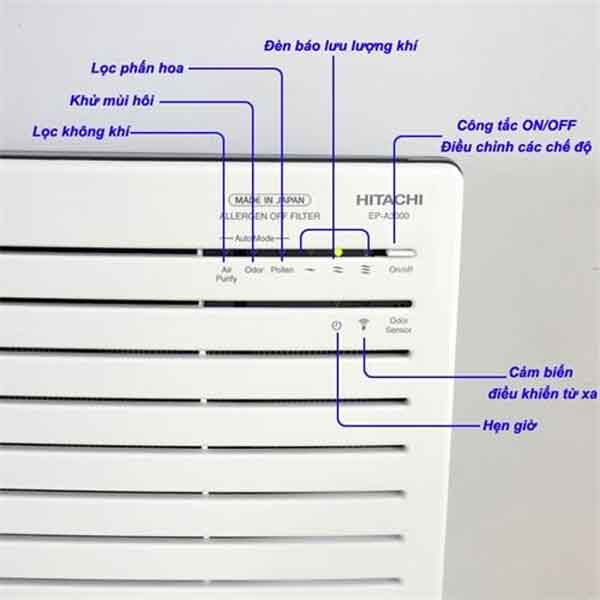 Máy lọc không khí Hitachi EP-A3000