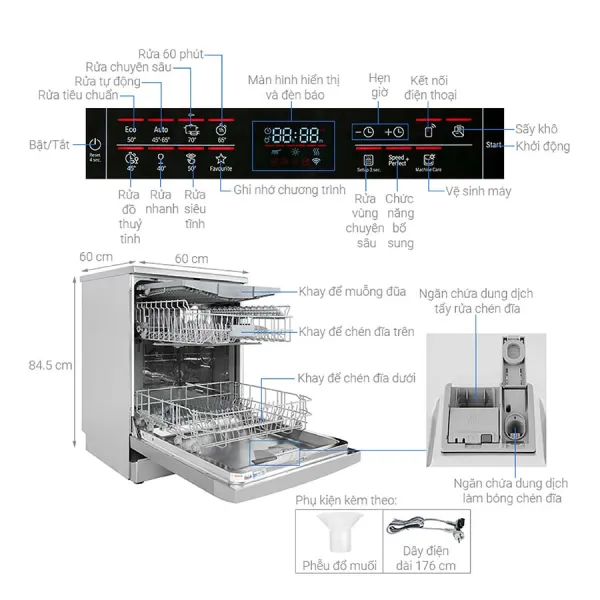 Máy rửa bát Bosch SMS6ECI93E