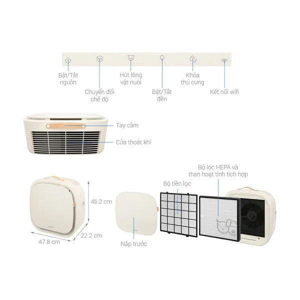 Máy lọc không khí Philips AC3360/11