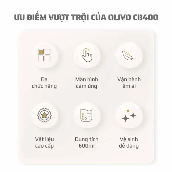 Máy làm sữa hạt Olivo CB400