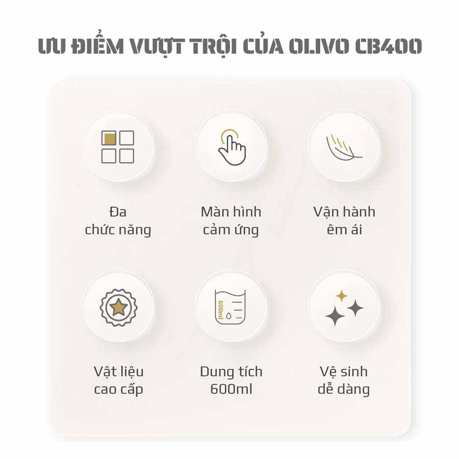 Máy làm sữa hạt Olivo CB400
