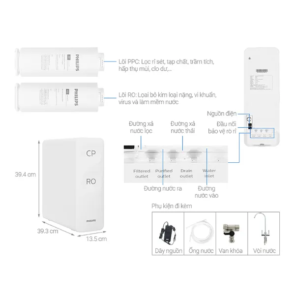 Máy lọc nước RO Philips AUT3015