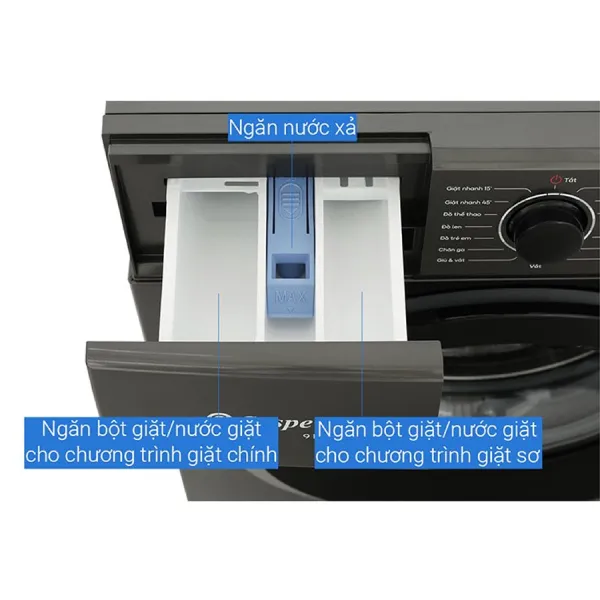 Máy giặt cửa ngang Casper 8kg EcoWash WF-8VG1