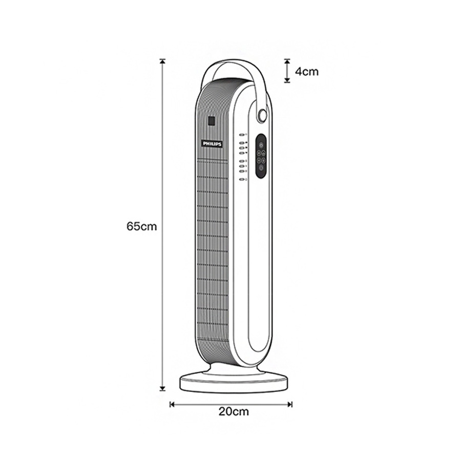 Máy sưởi gốm Ceramic Philips AHR2142FD