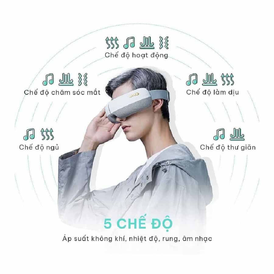 Máy massage mắt SKG E3