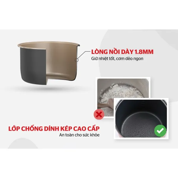 Nồi cơm điện Sunhouse 1.8 lít SHD8663G