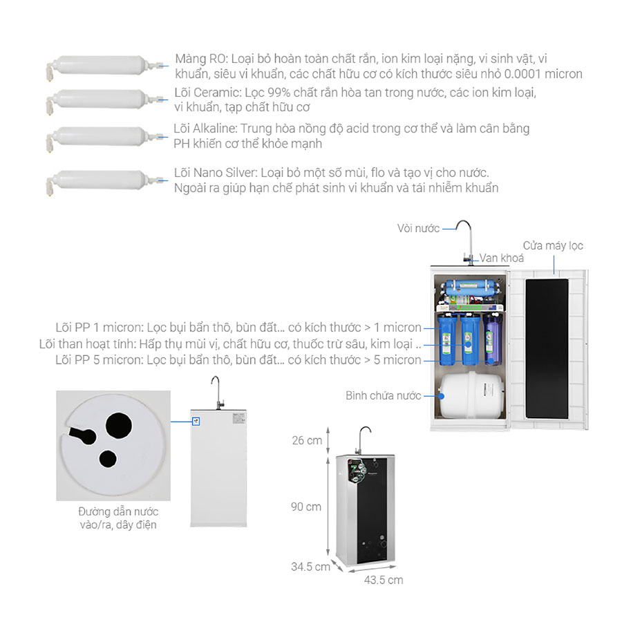 Máy lọc nước Kangaroo KG88AVTU 7 lõi