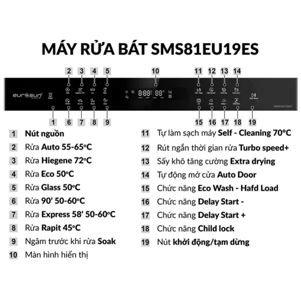 Máy rửa bát Eurosun SMS81EU19ES