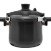 Nồi áp suất Tiross TS9481