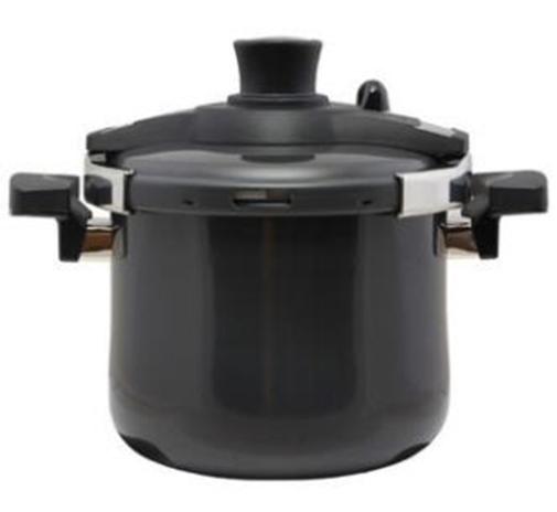 Nồi áp suất Tiross TS9481 - toàn cảnh sản phẩm