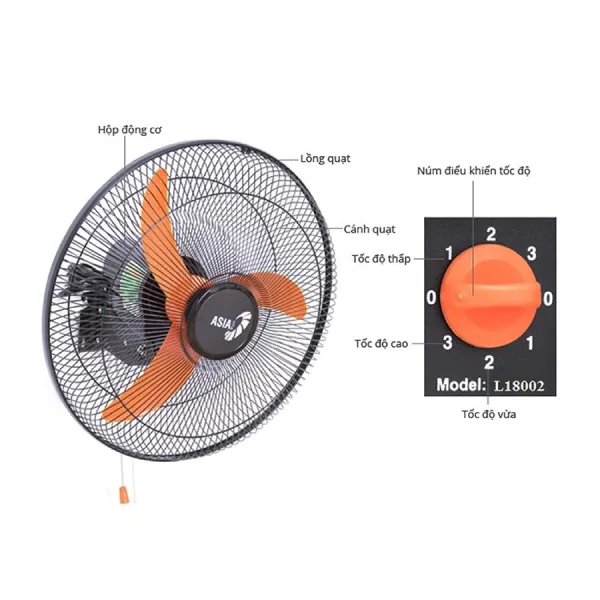 Quạt treo tường bán công nghiệp ASIAVINA VY557990