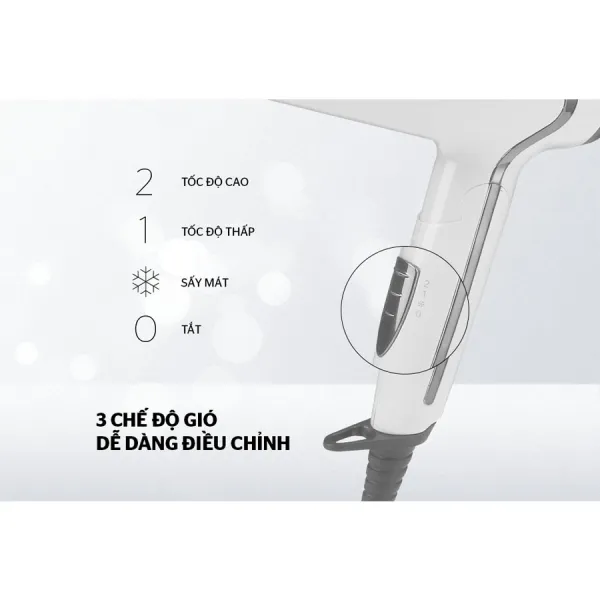Máy sấy tóc Sunhouse SHD2308W