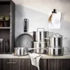 Bộ nồi Fissler Pure Collection 6 món kèm chảo chống dính 24cm