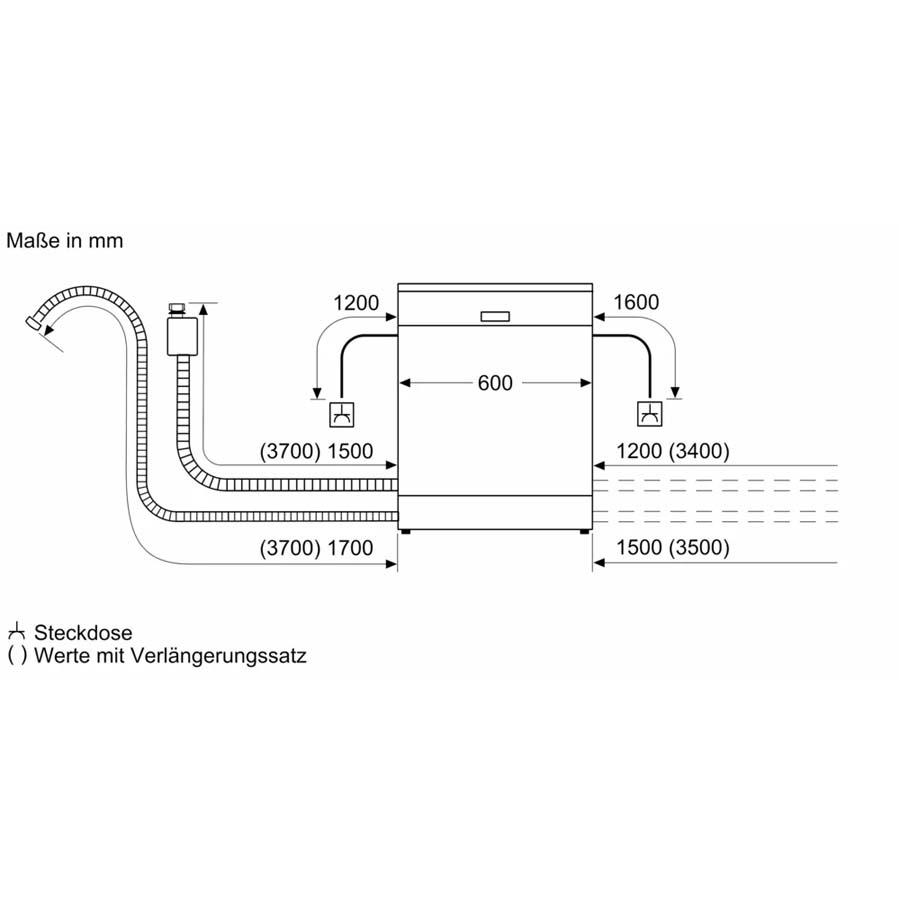 Máy rửa bát bán âm 13 bộ Bosch SMI6YAS04E