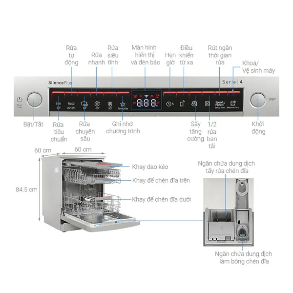 Máy rửa bát Bosch SMS4ECI26E