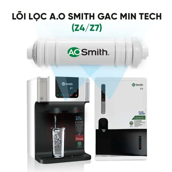 Lõi lọc A.O Smith GAC Min-Tech (Z4/Z7)