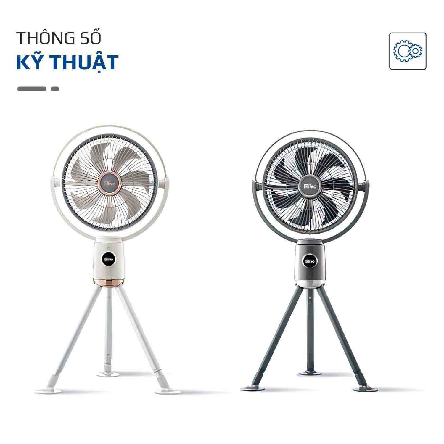 Quạt Tuần Hoàn Không Khí OLIVO WF1 - toàn cảnh sản phẩm