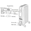 Máy sưởi dầu DeLonghi TRD4 1025E 10 thanh – Chính hãng Model cũ