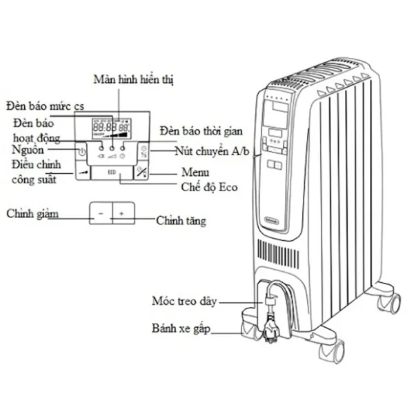 Máy sưởi dầu DeLonghi TRD4 1025E 10 thanh – Chính hãng Model cũ