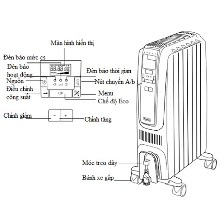 Máy sưởi dầu DeLonghi TRD4 1025E 10 thanh – Chính hãng Model cũ